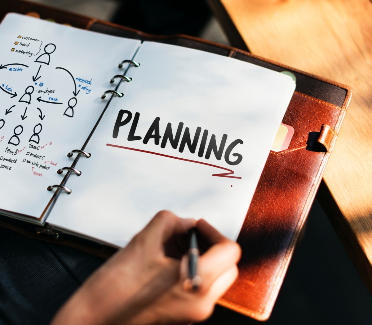 Gestion de projets